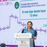 Brugada destaca mínimo de homicidios en julio y caída de delitos de alto impacto