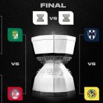 Leagues Cup 2026 tendrá campeón mexicano: estos son los cruces de Semifinales