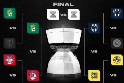 Leagues Cup 2026 tendrá campeón mexicano: estos son los cruces de Semifinales